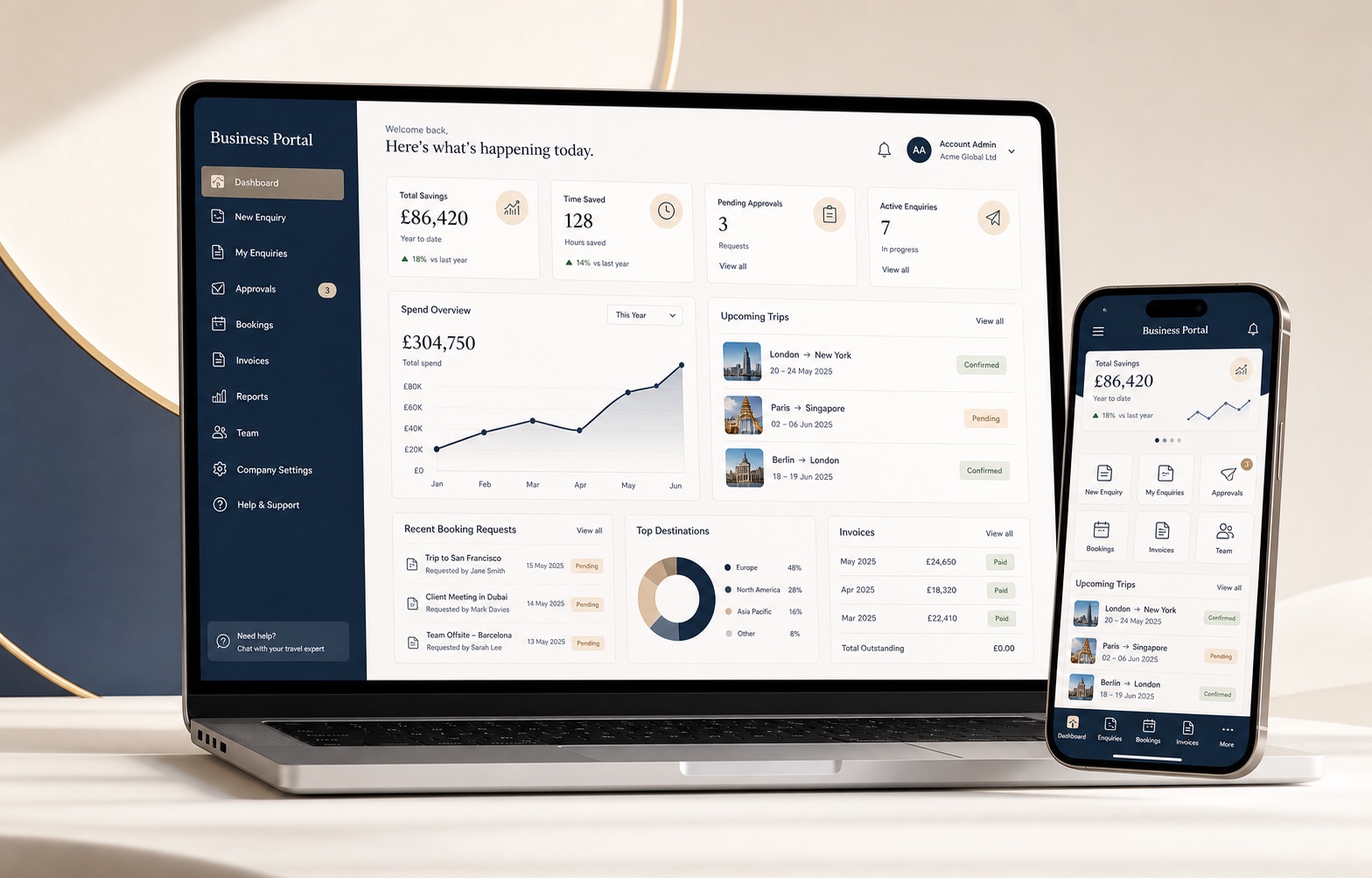 Alexton Business Portal dashboard shown on laptop and mobile app screens